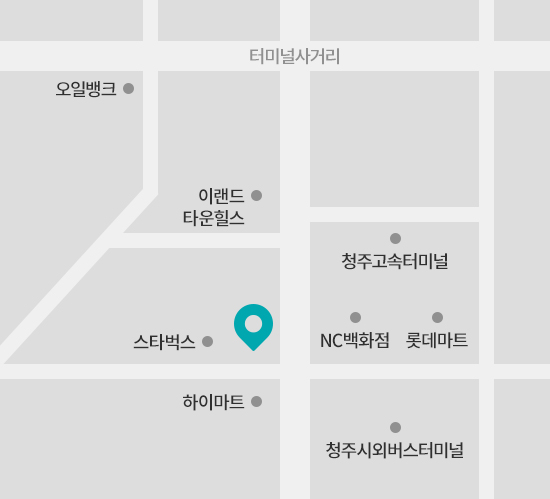visual