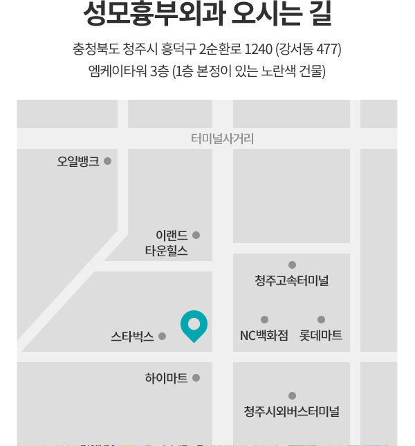 visual